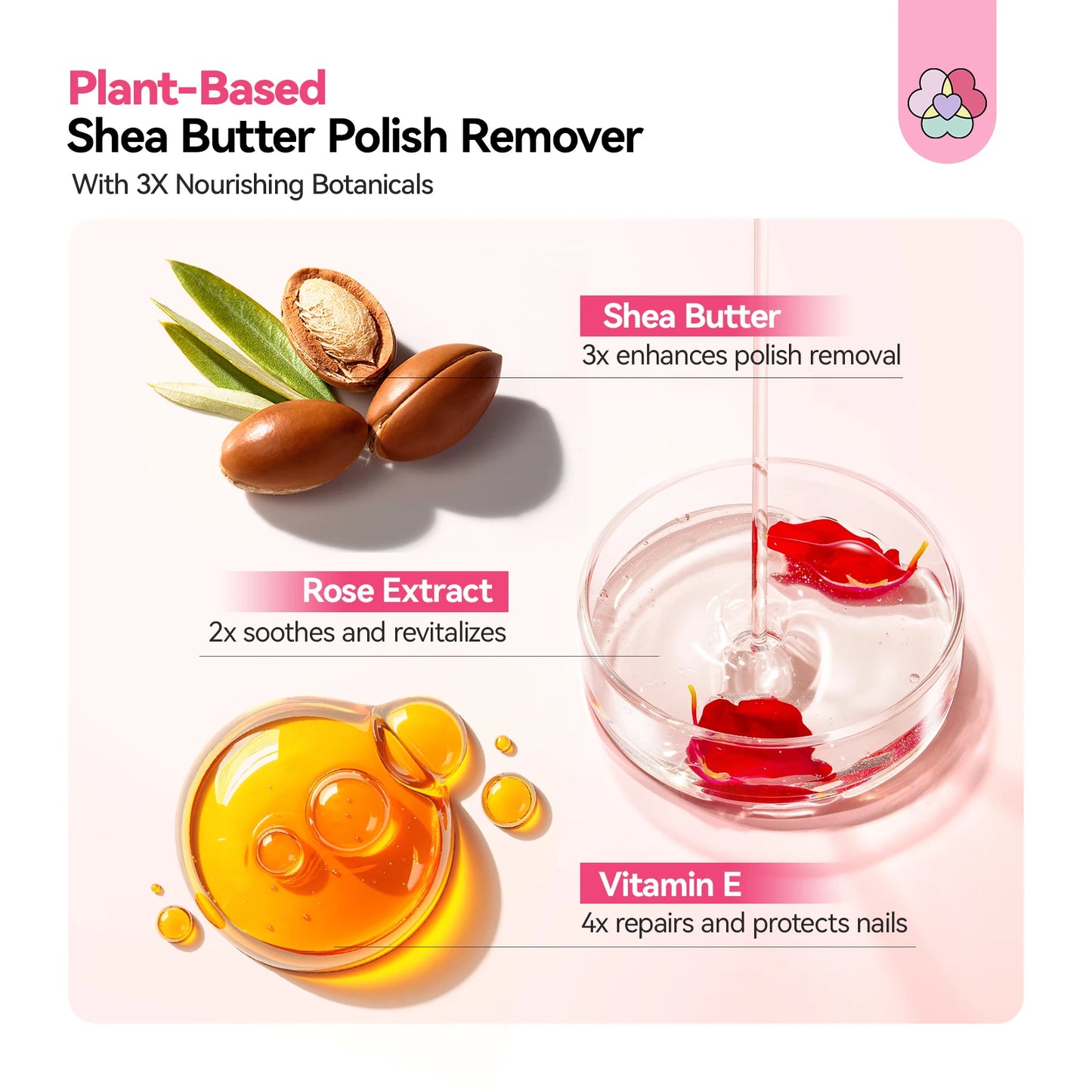 Plant-Based Nail Polish Remover Kit 🌸